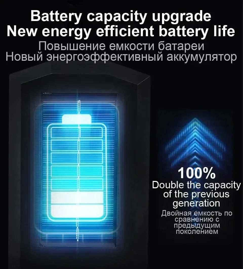 Solar Motion Sensor Street Light