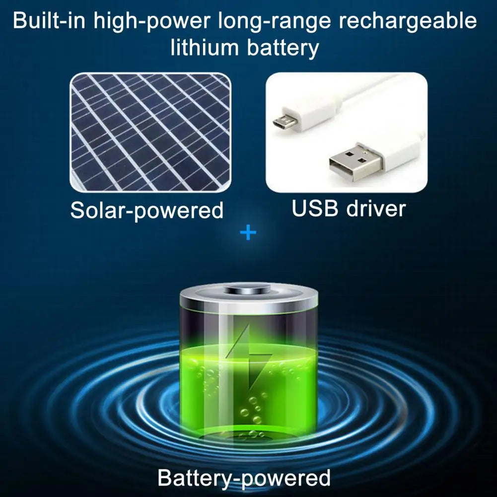 Solar Fan Hat - UPF50 Wide Brim