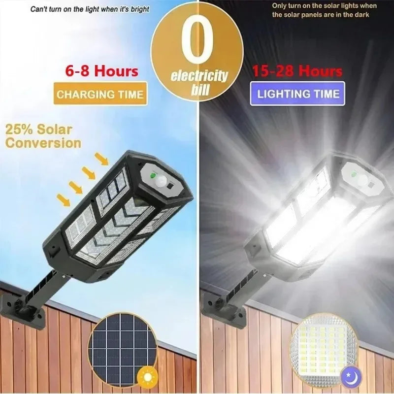 Solar Motion Sensor Street Light