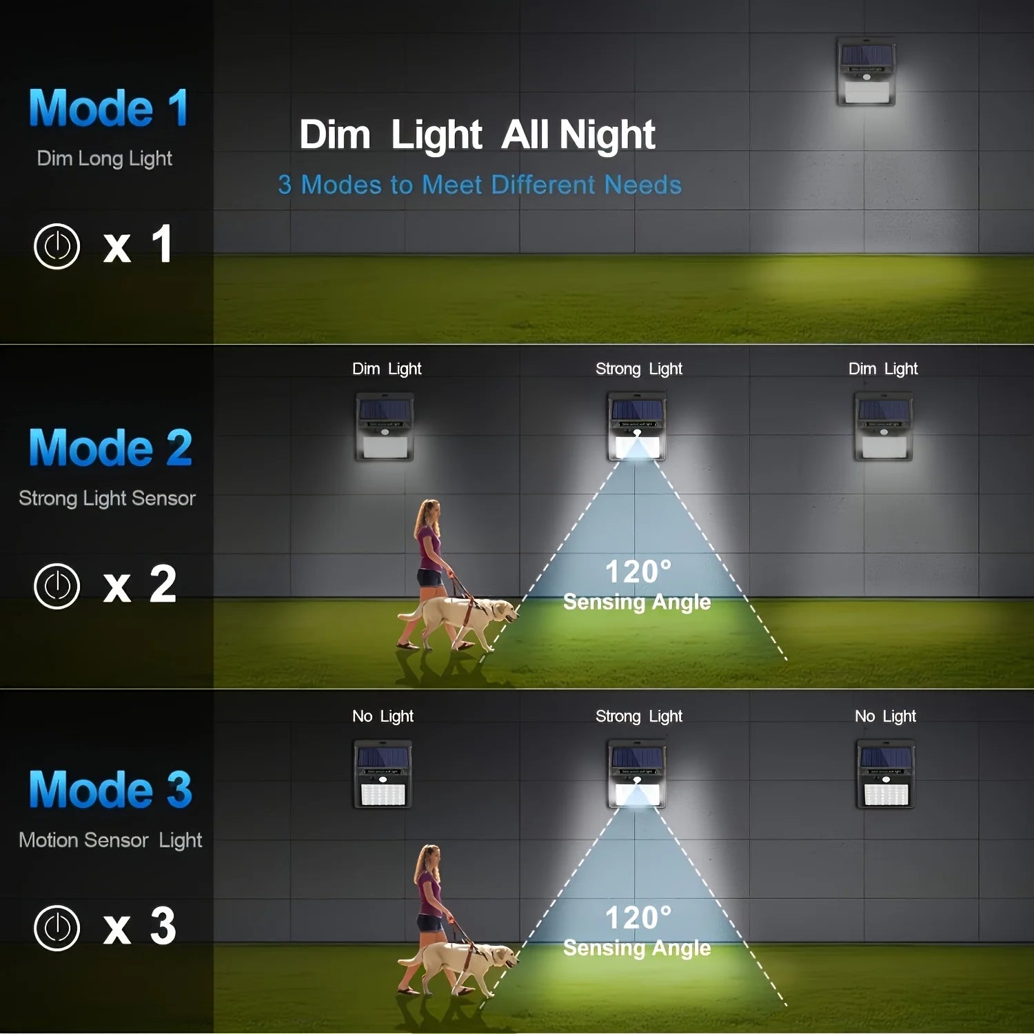 1/2/4pcs Sensor Solar Outdoor Wall Lights
