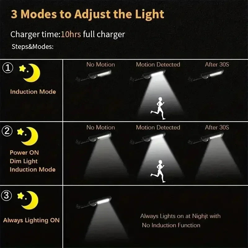 Solar Motion Sensor Street Light