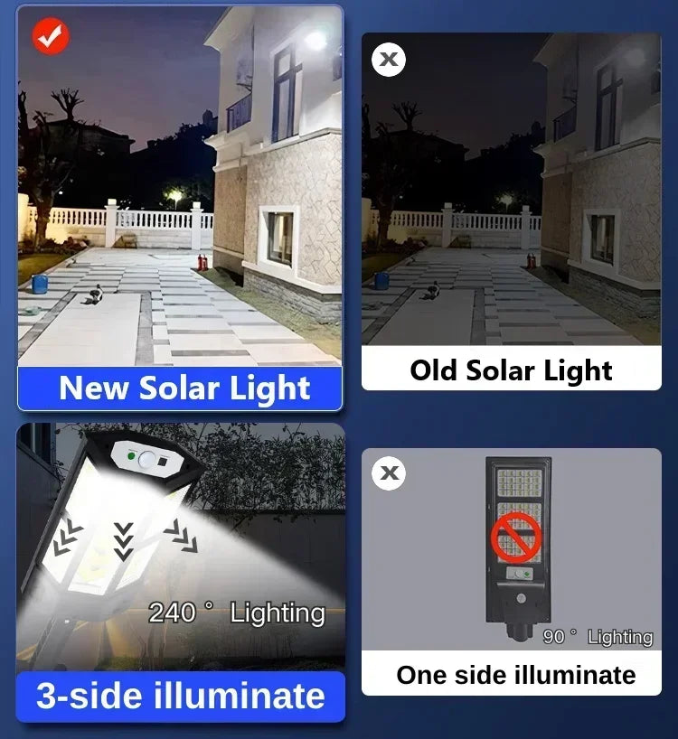 Solar Motion Sensor Street Light
